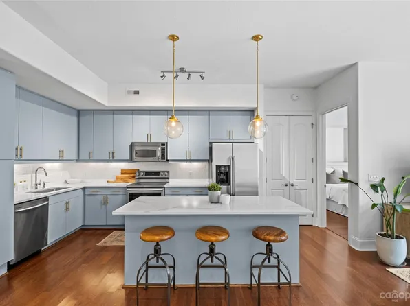 4625 Piedmont Row Dr Unit 509, Charlotte, NC 28210