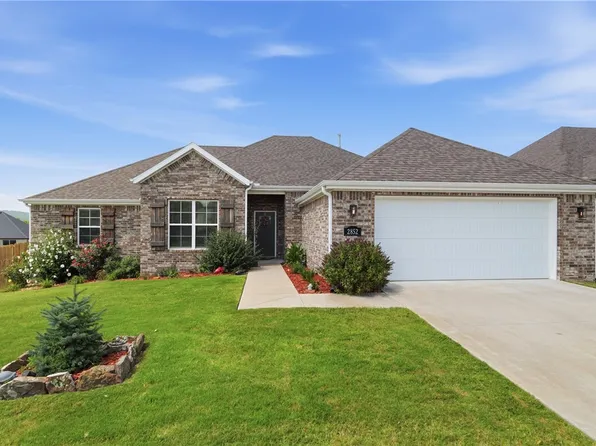 2852 S Cobalt Ave, Fayetteville, AR 72701