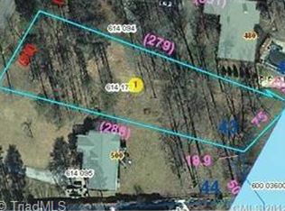 43 Deer Lake Run, Salisbury, NC 28146
