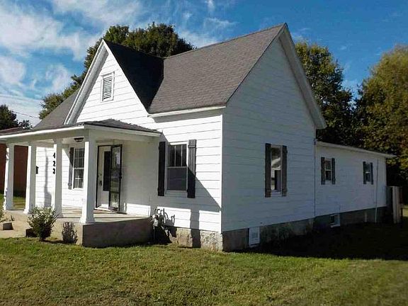 Right side of Home
