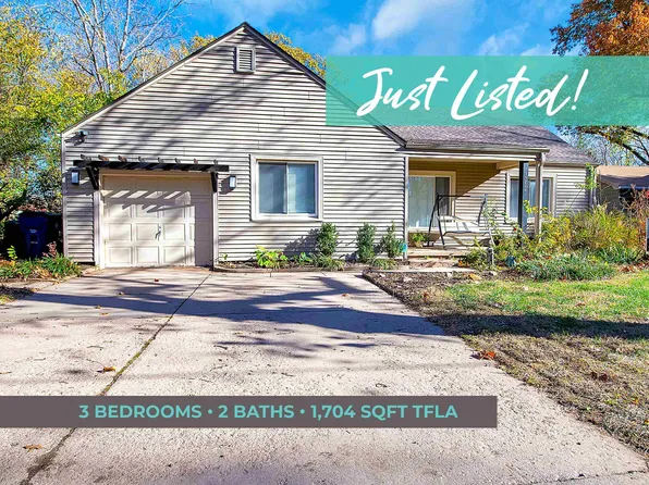 3252 N Coolidge Ave, Wichita, KS 67204