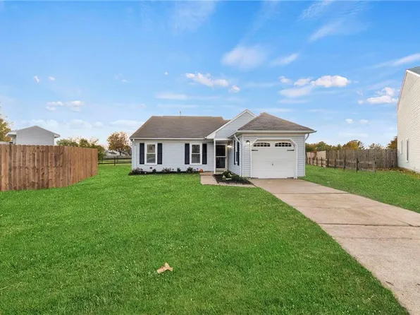 1709 Da Vinci Dr, Virginia Beach, VA 23454