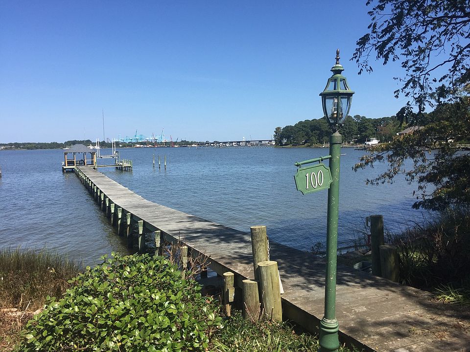 Your dream home on the river