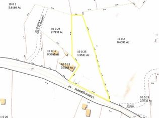 214 Summer St, Manchester, MA 01944
