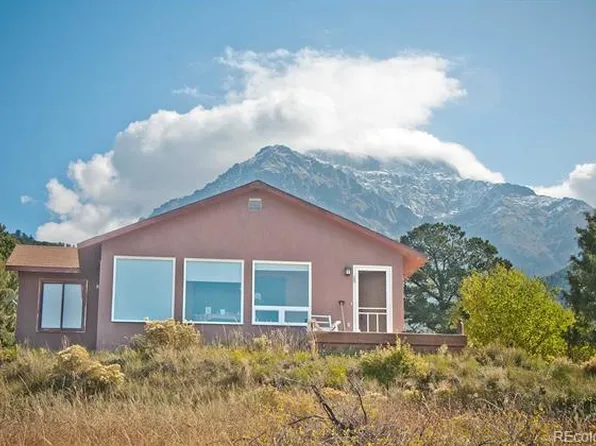 1001 Badger Rd, Crestone, CO 81131