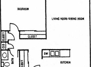 VICTORIA ESTATES, Sioux Falls, SD 57106