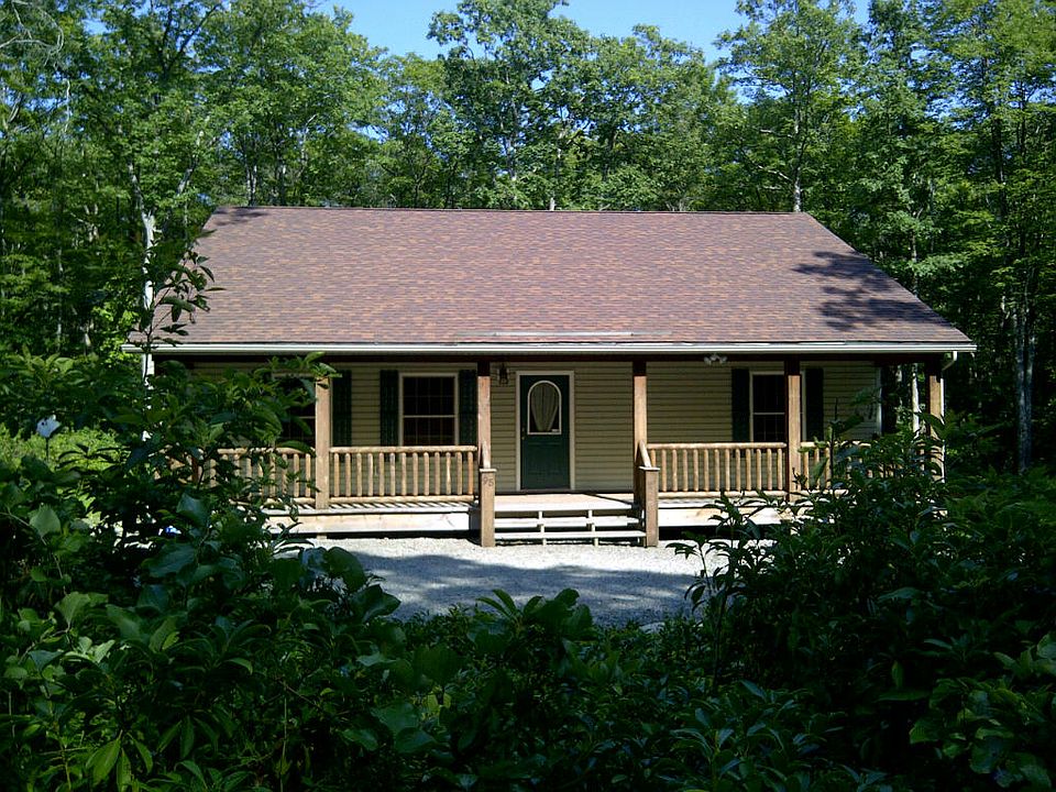 Front View