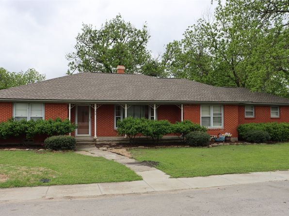 Home for Sale in Celina TX