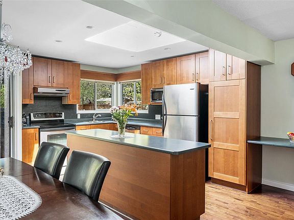 5th image of 2324 Cranmore Rd