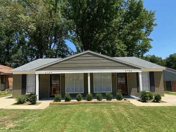 3788 Helen Ann Dr, Memphis, TN 38127
