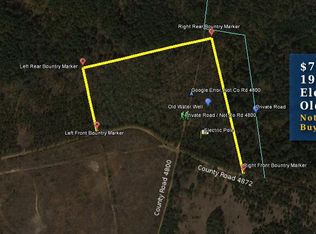 2036 Avenue V, Birmingham, AL 35218
