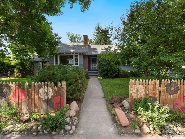 906 E Elizabeth St, Fort Collins, CO 80524
