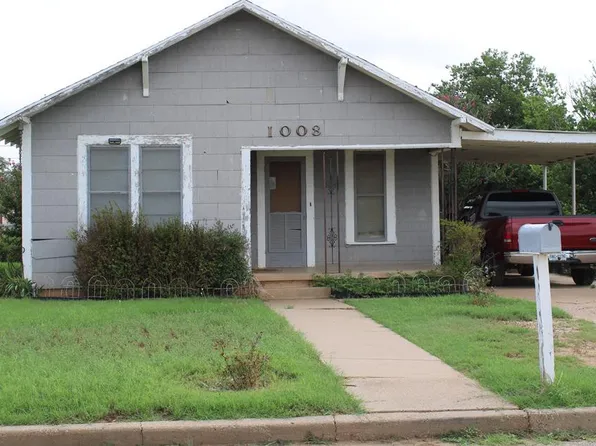 1008 N 10th St, Ballinger, TX 76821