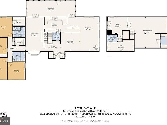 5th image of 2214 Stackhouse Dr