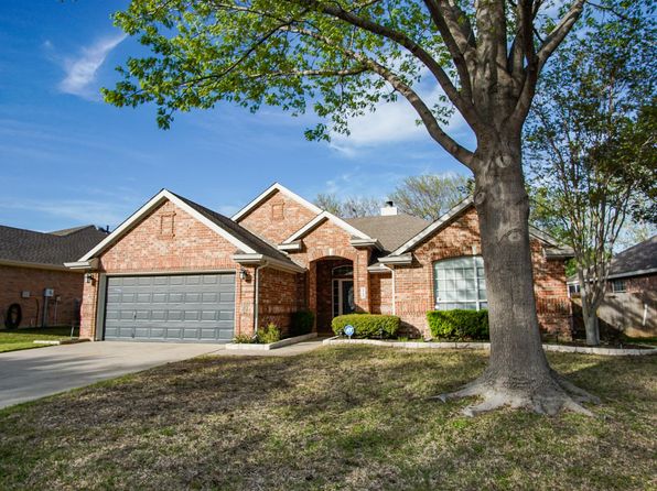 3733 Lake Country Dr