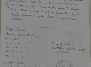 0 Walker Mountain Rd SW, Rome, GA 30161