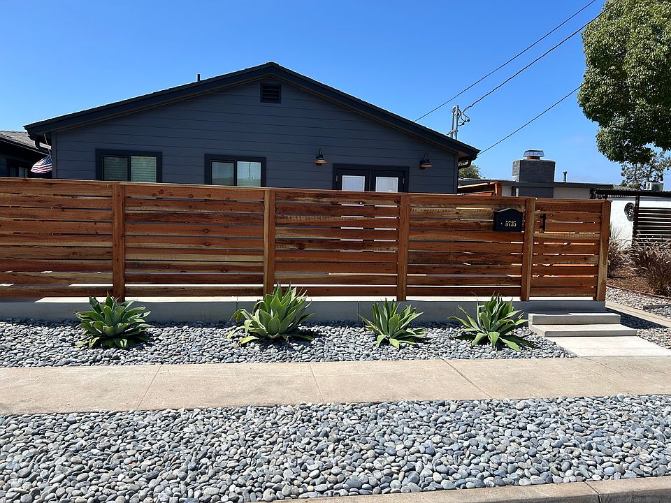 Street view of private gated home
