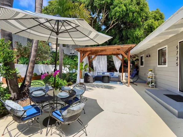5725 Mildred St, San Diego, CA 92110
