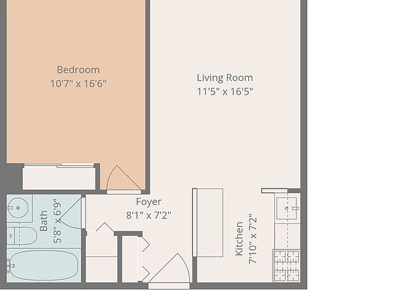 2nd image of 829 Greenwood Ave APT 3J