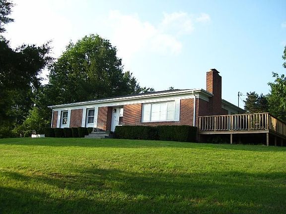 side view