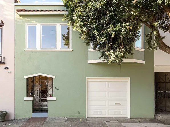 494 Monterey Blvd, San Francisco, CA 94127