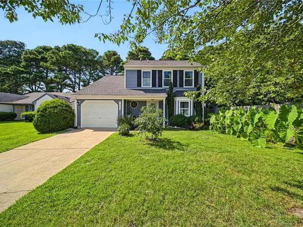 1094 Valencia Ct, Virginia Beach, VA 23454