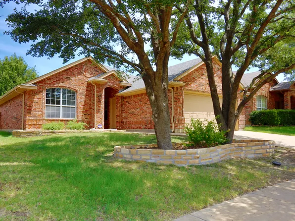 9208 Chesapeake Ln, McKinney, TX 75071