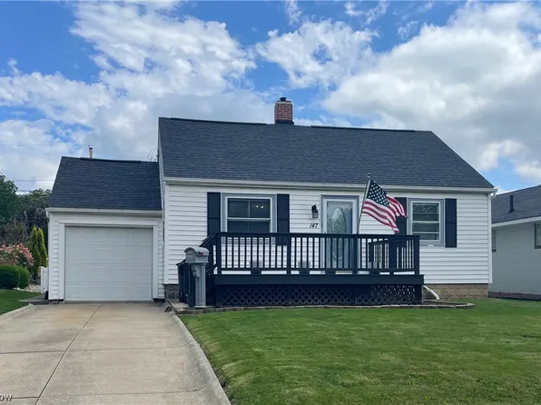 147 Overlook Ave, Wadsworth, OH 44281