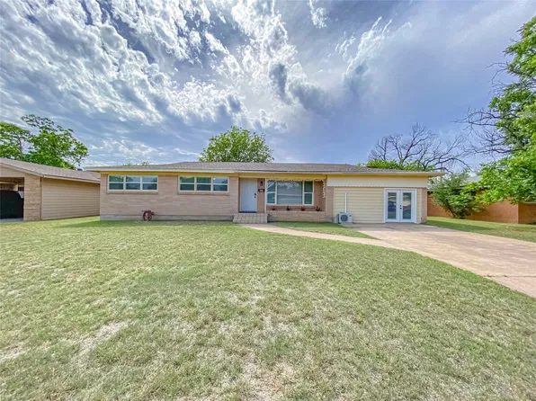 2466 Garfield Ave, Abilene, TX 79601