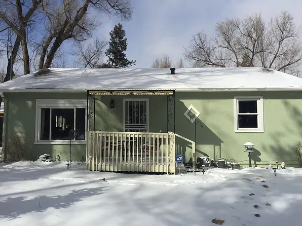 248 Laclede Ct, Colorado Springs, CO 80905