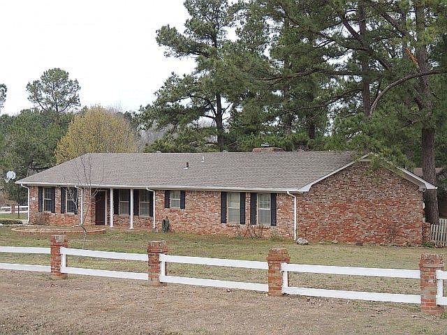 LOCATION LOCATION LOCATION