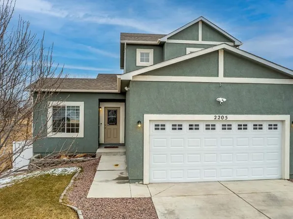 2205 Highland Ave, Pueblo, CO 81004