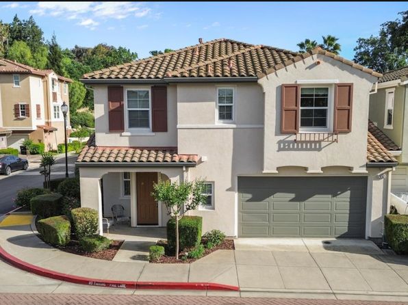 2852 Systron Dr #2852