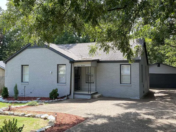 719 Sims Ave, Jonesboro, AR 72401