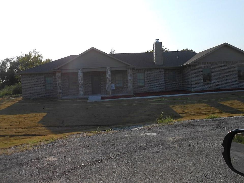 1st image of 945 Southgate Ct