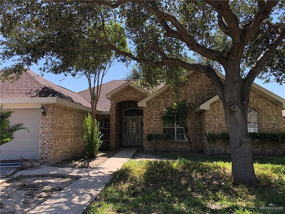 1st image of 3305 W Iris Ave