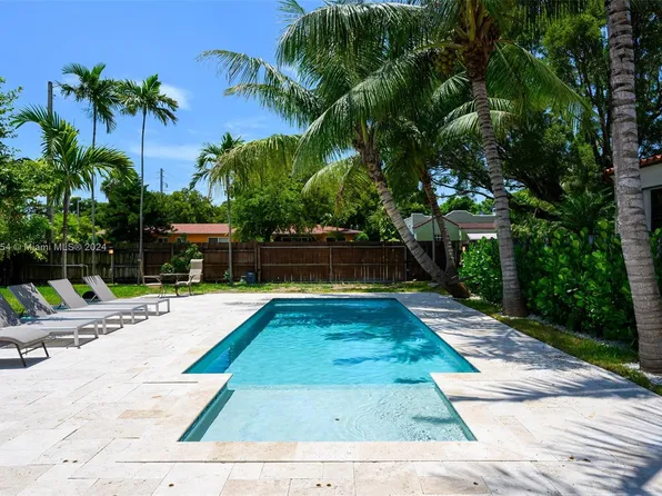 4900 NW 10th Ave, Miami, FL 33127