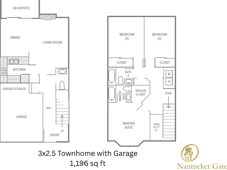 3x2.5 Townhome with Garage l 1,196 sq ft l Nantucket Gate 3x2.5 Townhome with Garage l 1,196 sq ft l Nantucket Gate