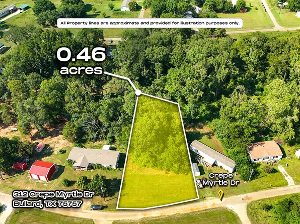 312 Crepe Myrtle Dr, Bullard, TX 75757