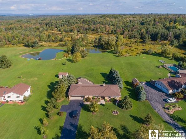 7125 Omphalius Rd, Colden, NY 14033