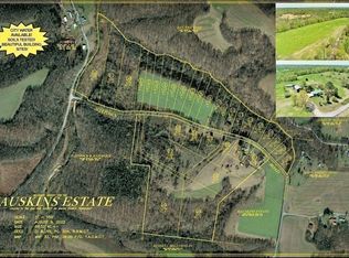 2907 Wixtown Rd, Westmoreland, TN 37186