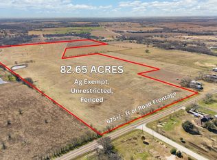 County Road 108, Alvarado, TX 76009