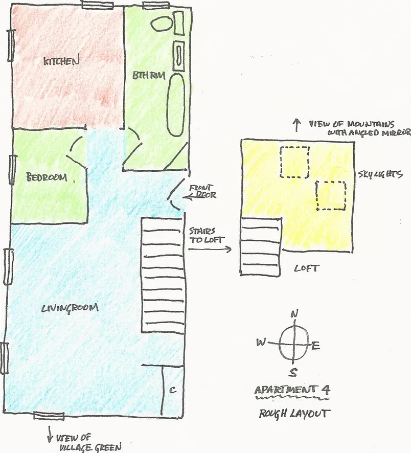 1 bed, 750 sqft, $1,800 — Photo 2