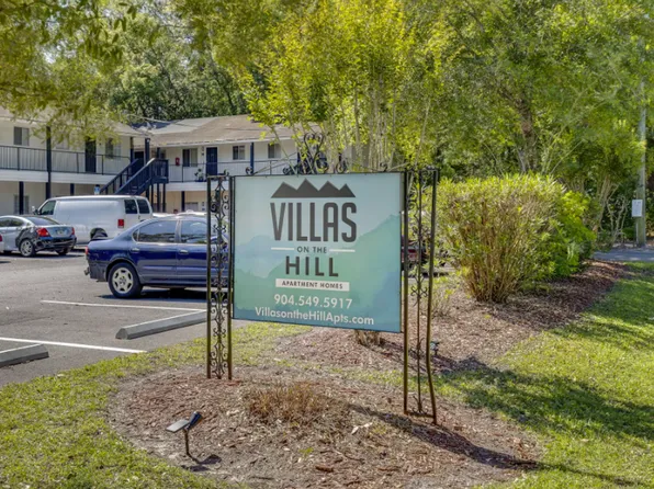 $99 for 1st Month + Free 3rd Month!, 1131 Woodruff Ave #1, Jacksonville, FL 32205