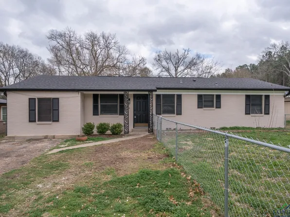 3426 Duncan St, Kilgore, TX 75662