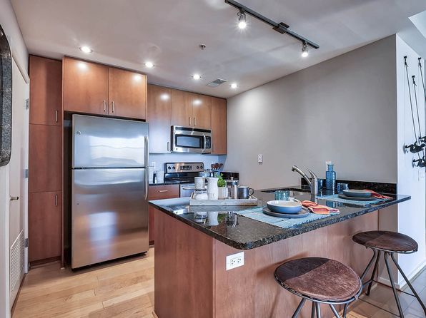 2727 S Quincy St APT 909