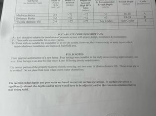 534 Nichols Rd, Pendergrass, GA 30567