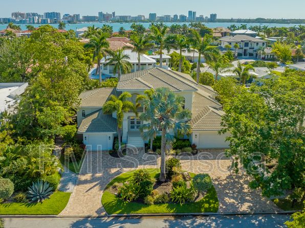 Houses For Rent in Sarasota FL - 462 Homes | Zillow