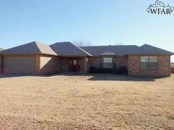 1310 Parliament St, Burkburnett, TX 76354