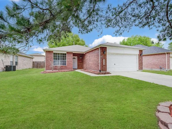 1119 Turnberry Park Lane, Spring, TX 77373